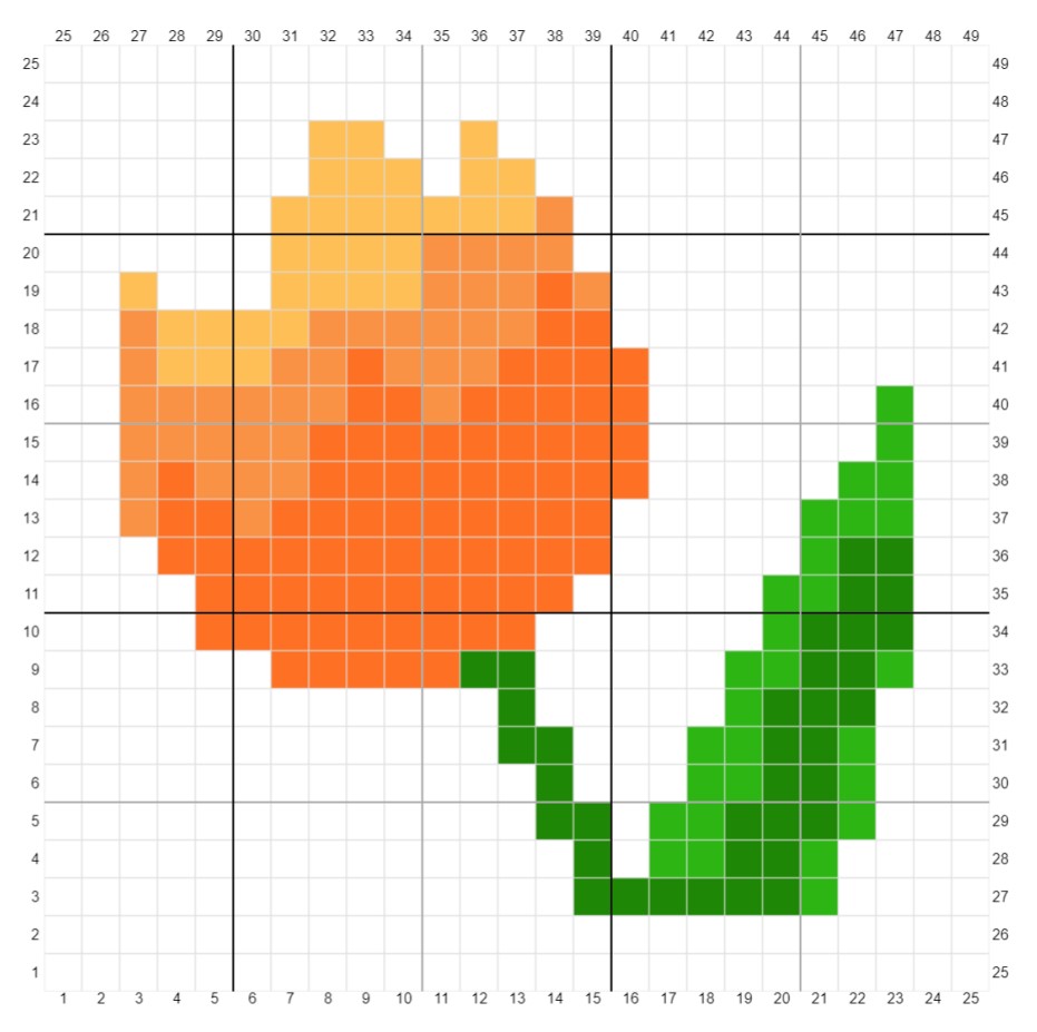 Tulip graph.jpg